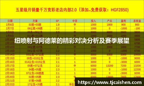 纽喷射与阿德莱的精彩对决分析及赛季展望