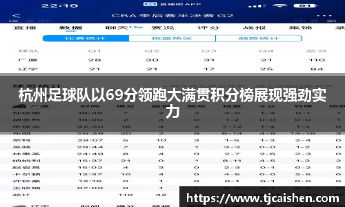杭州足球队以69分领跑大满贯积分榜展现强劲实力