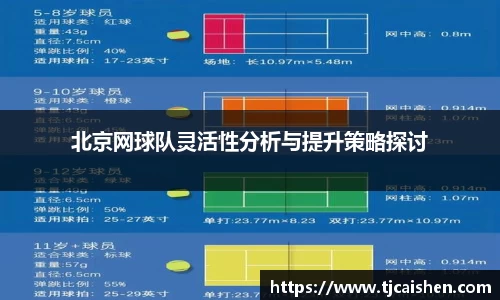 北京网球队灵活性分析与提升策略探讨